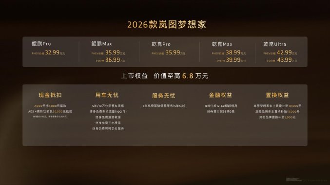 純電續航350km智能超混MPV，2026款嵐圖夢想家32.99萬起正式上市